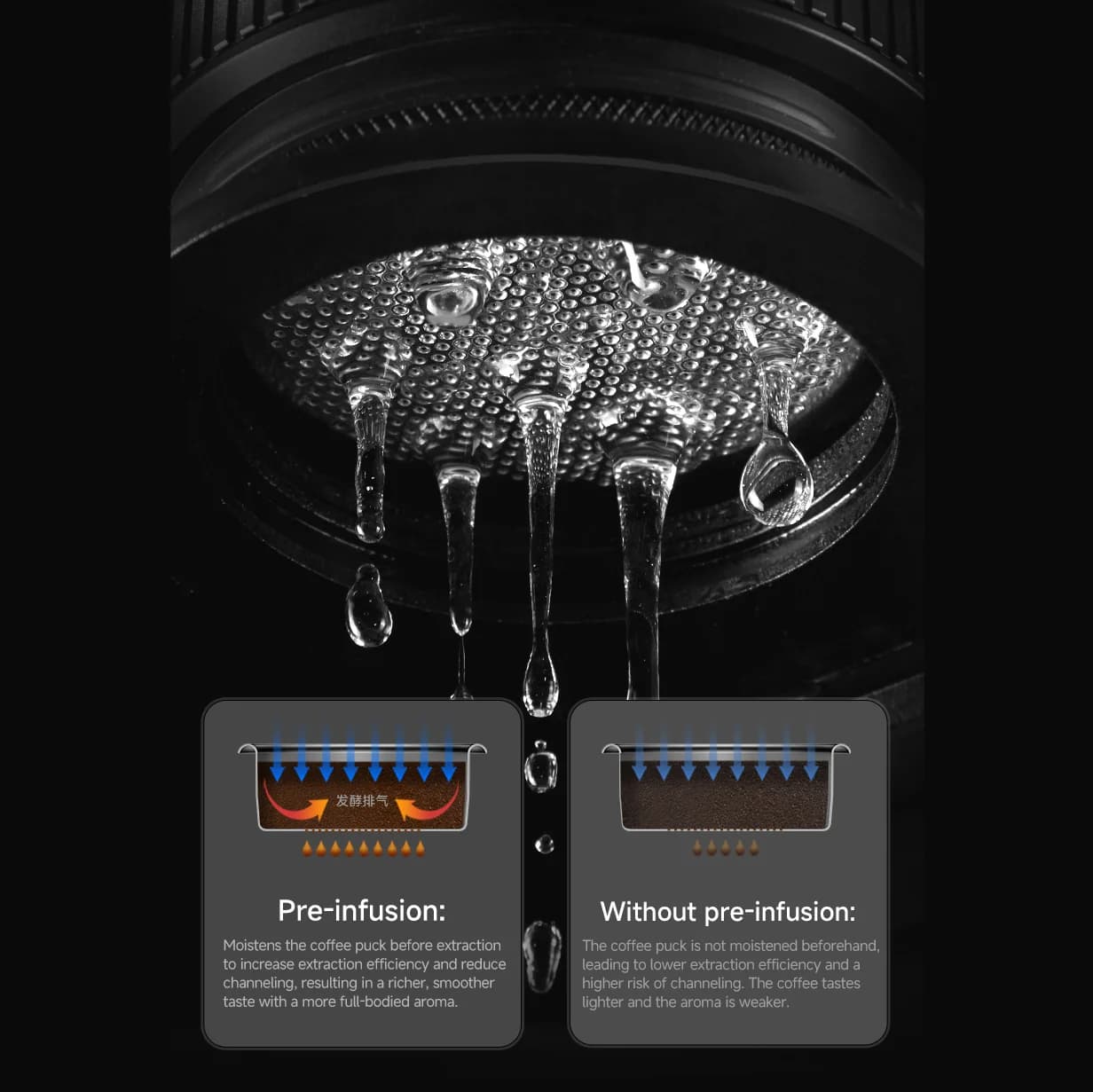 Taşınabilir Espresso Makinesi 20-Bar 58mm